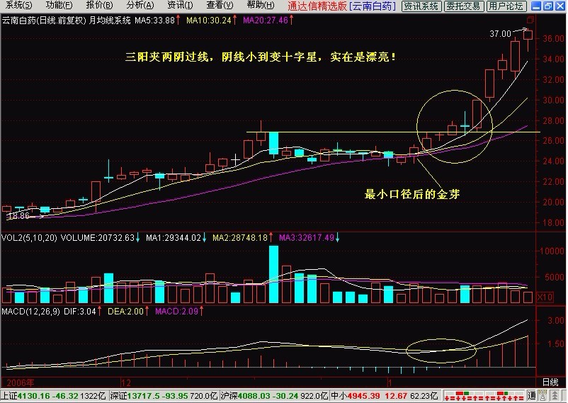 新生300天图解教程 第3节：两阳夹一阴，多方炮3