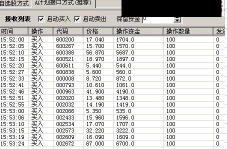 跟我从零开始学会大智慧股票池自动交易