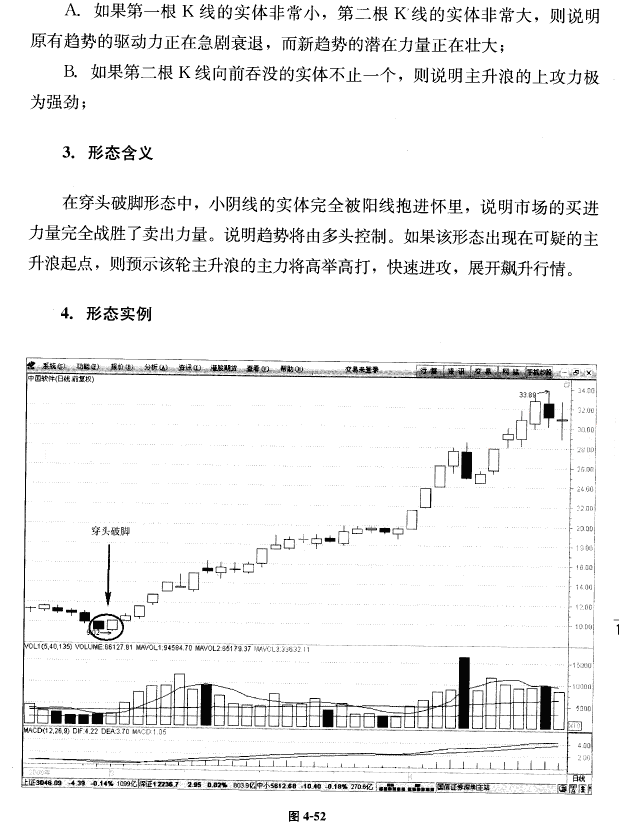 提高胜算的三种K线形态_好过些_新浪博客 - 天马行空 - 大道至简 ，快乐股道！