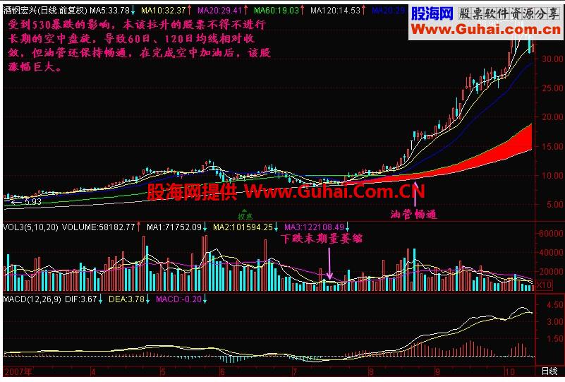 新生300天图解教程 第176节：空中加油60，120管道畅通