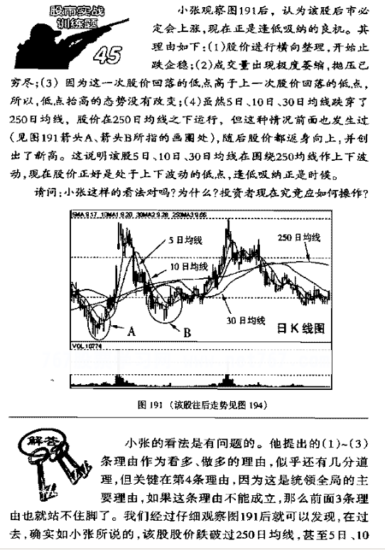 年线-250日均线介绍与应用