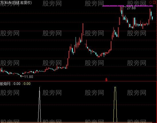 通达信三线信号指标公式