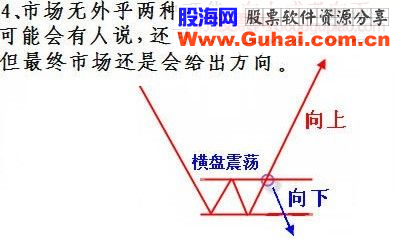 掌握下面几幅图，傻子都会炒股