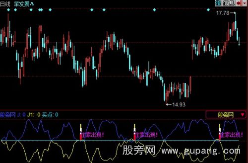 同花顺庄家买点指标公式