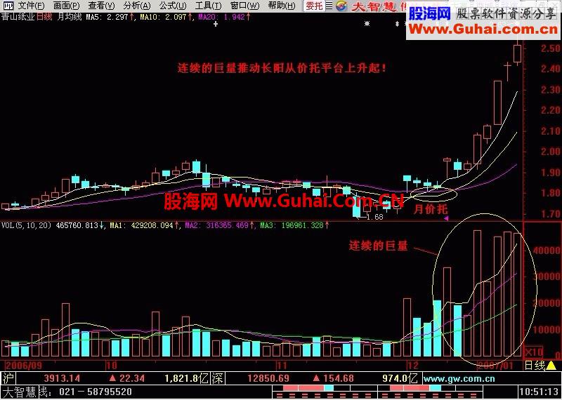 新生300天图解教程,东方红,大阳升