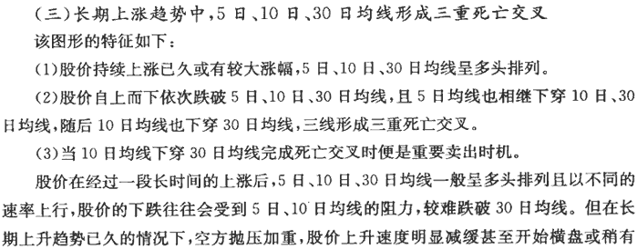 均线组合的综合运用