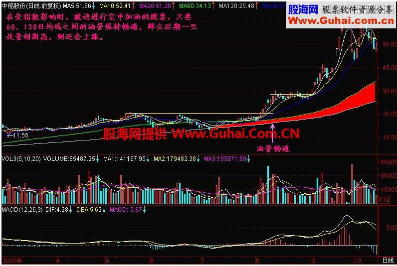 新生300天图解教程 第176节：空中加油60，120管道畅通