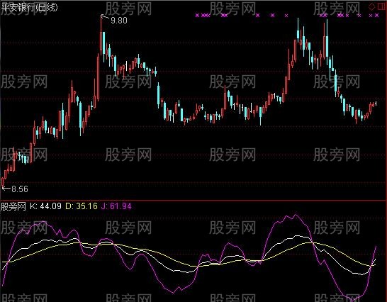 通达信周线KDJ指标公式