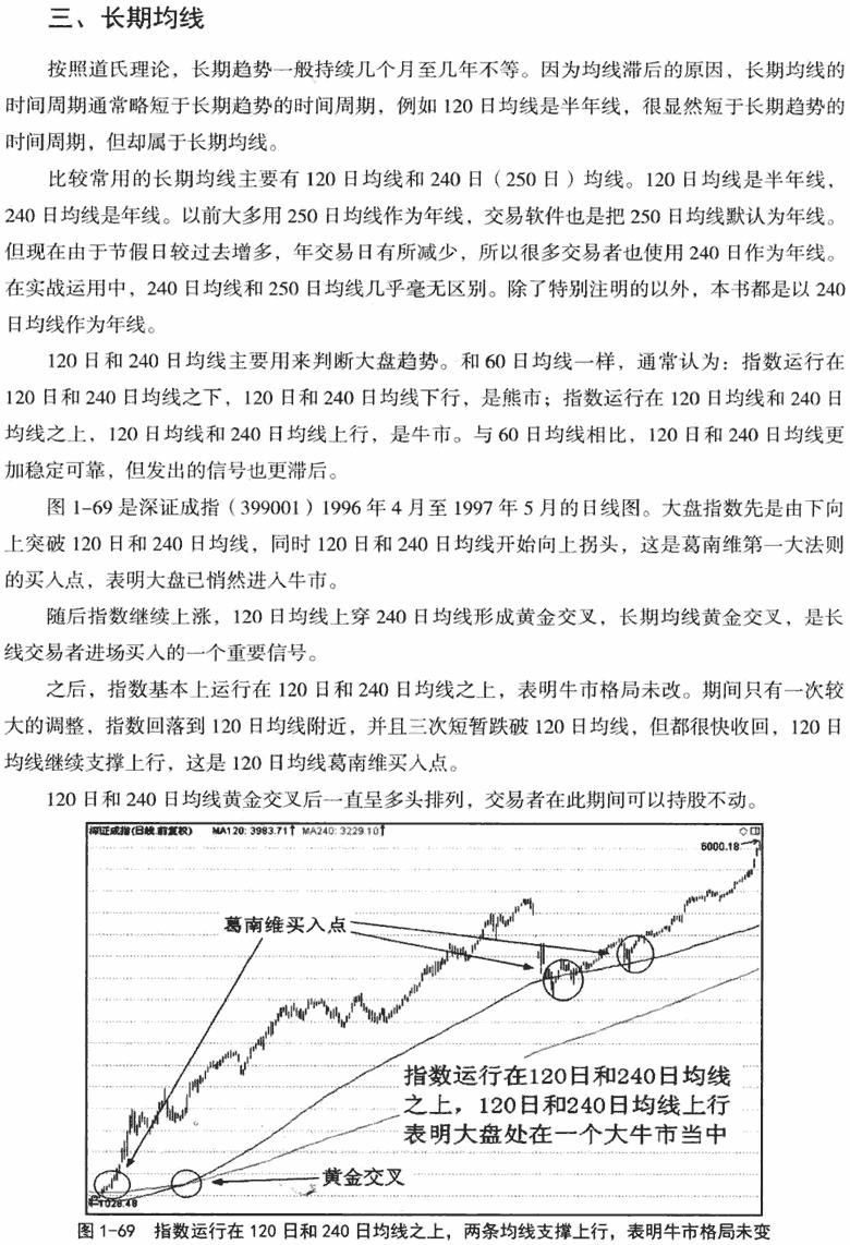 短期中期和长期均线2