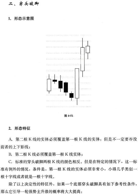 提高胜算的三种K线形态_好过些_新浪博客 - 天马行空 - 大道至简 ，快乐股道！