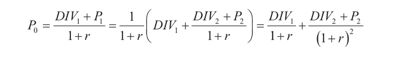 现金股利贴现模型知识及计算公式分享