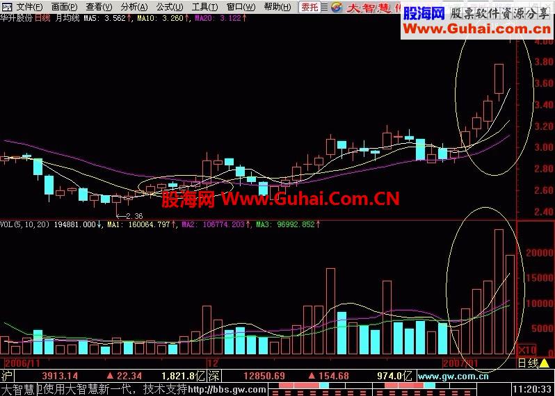 新生300天图解教程,东方红,大阳升