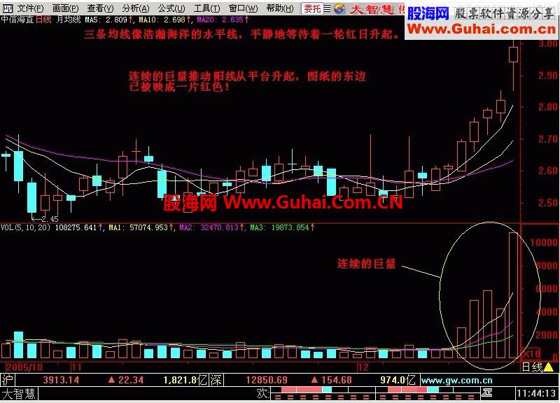 新生300天图解教程,东方红,大阳升