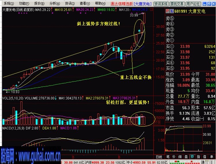 新生300天图解教程-3,两阳夹一阴--多方炮