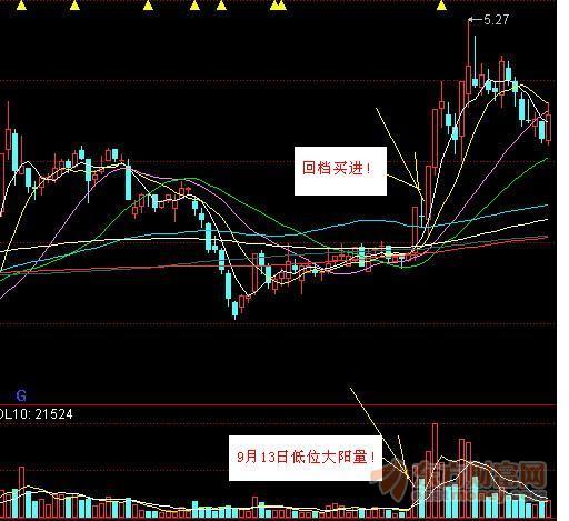 学技术（一）——转自宁静致远