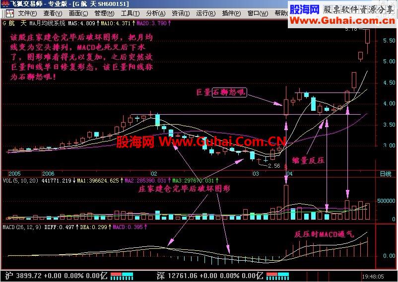 新生300天图解教程 第36节：石狮怒吼，海鸟飞天