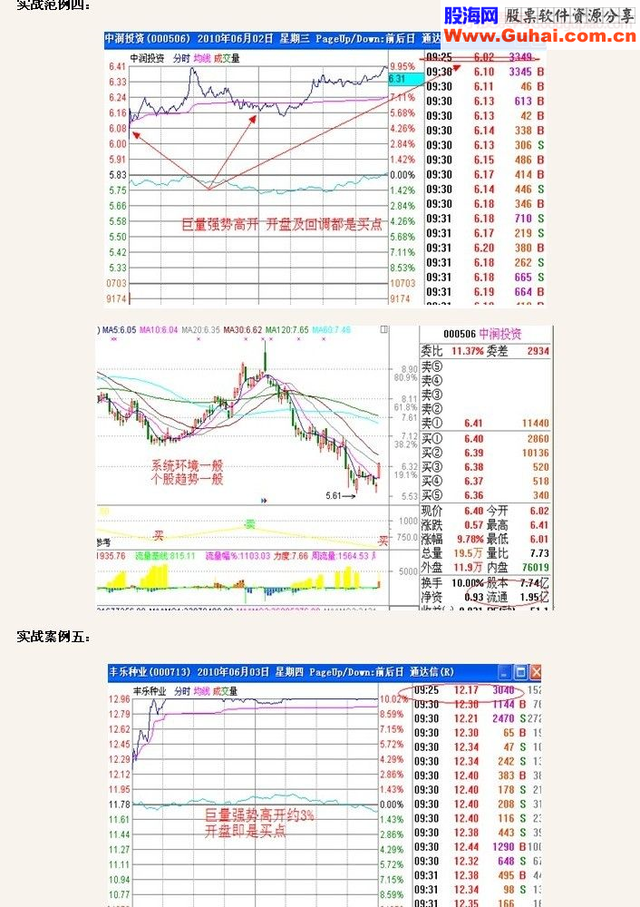 集合竞价－－抓涨停