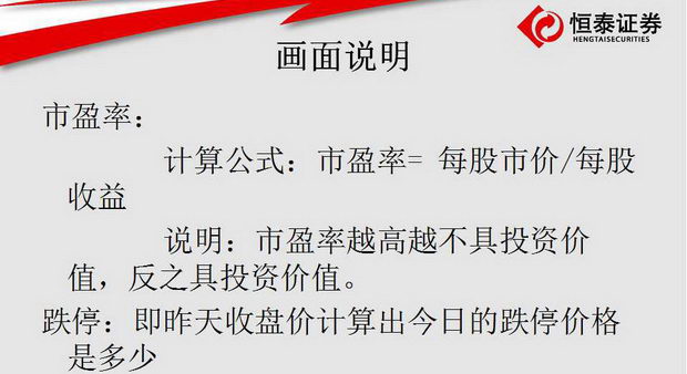 盘面窗口各部分介绍(图解)