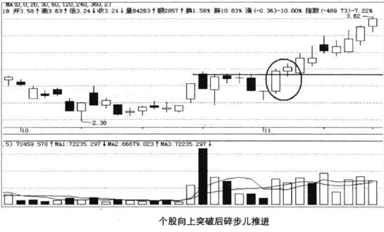 短多买点