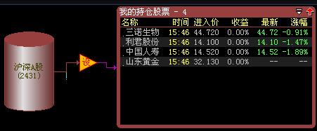 跟我从零开始学会大智慧股票池自动交易