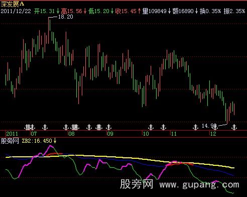 飞狐血债血偿指标公式