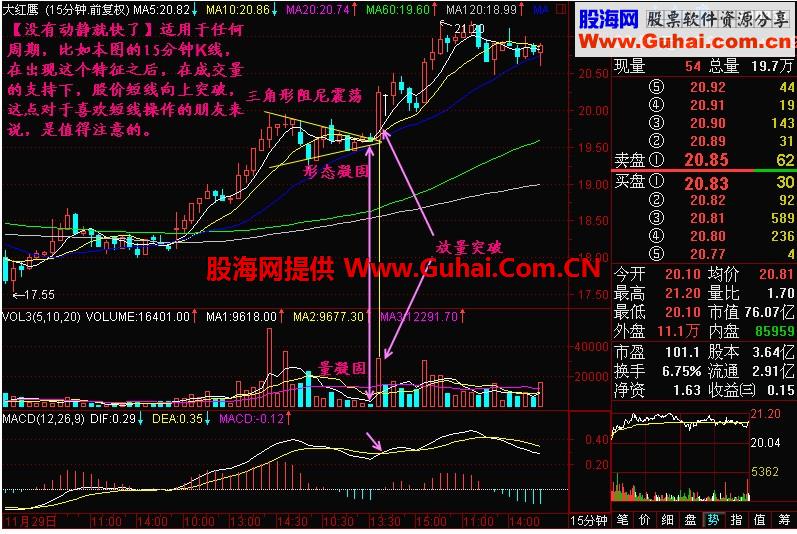  新生300天图解教程 第175节：没有动静就快了