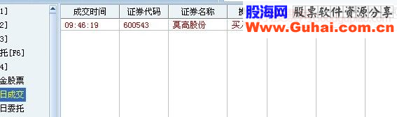 擒获涨停板方法分析