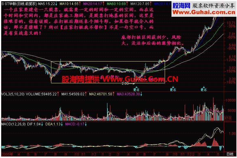 新生300天图解教程,庄家打桩我不帮忙