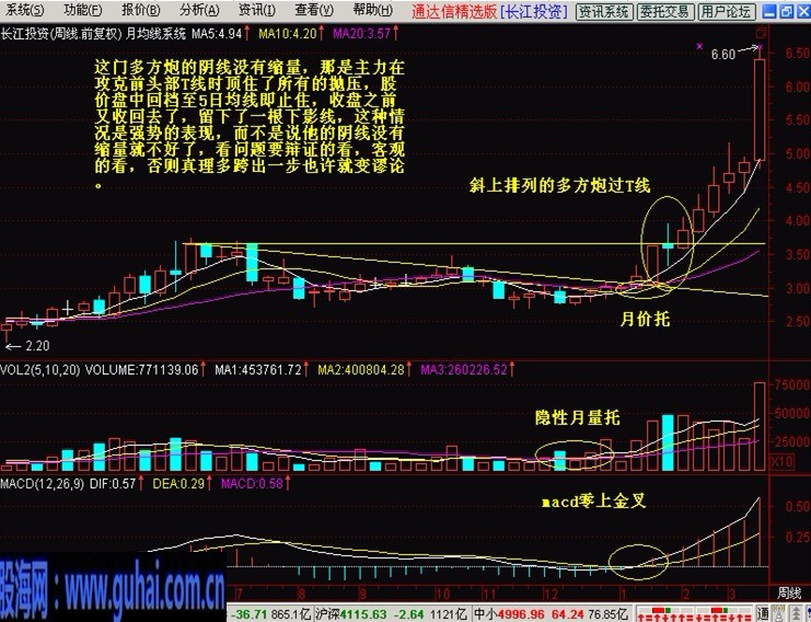 新生300天图解教程-3,两阳夹一阴--多方炮