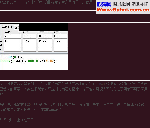 通达信“黄金右脚”指标选股应用技巧