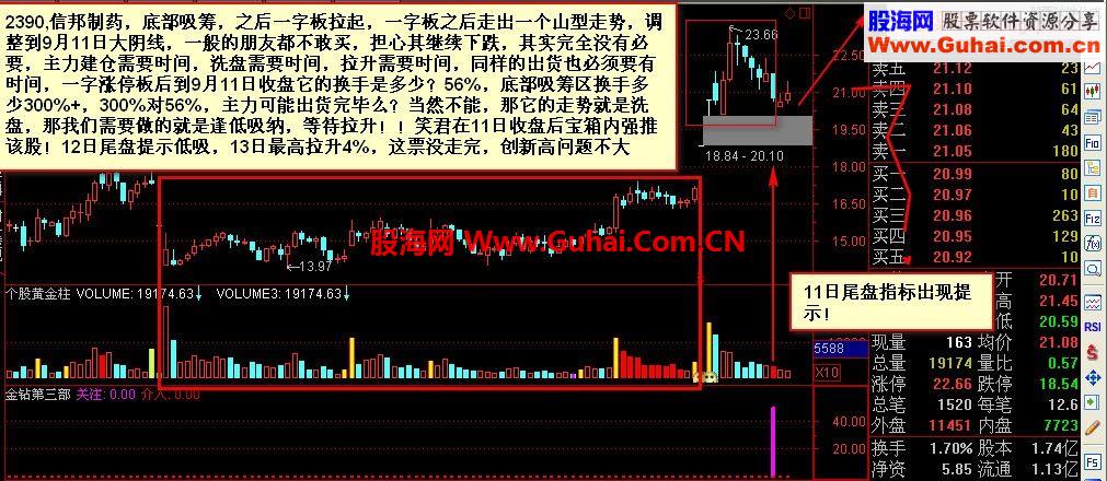 笑君专做强势股形态分析之四－一字板+山型走势