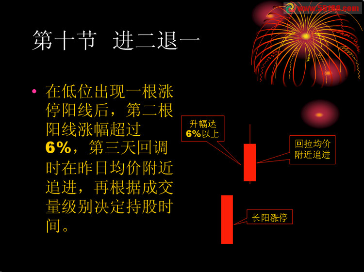 K线追涨十图形 - 老牛 - 老牛的股票博客