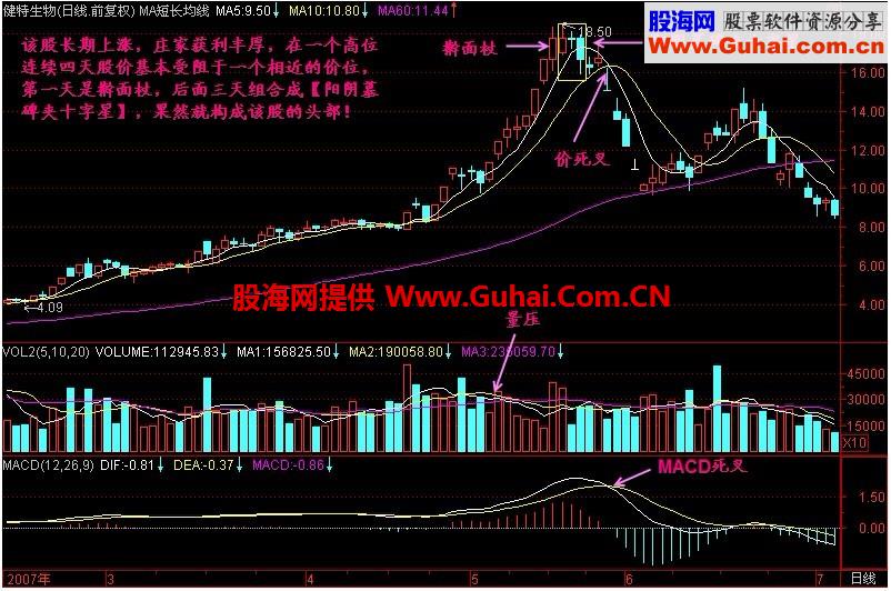 新生300天图解教程 第104节：阳阴墓碑夹