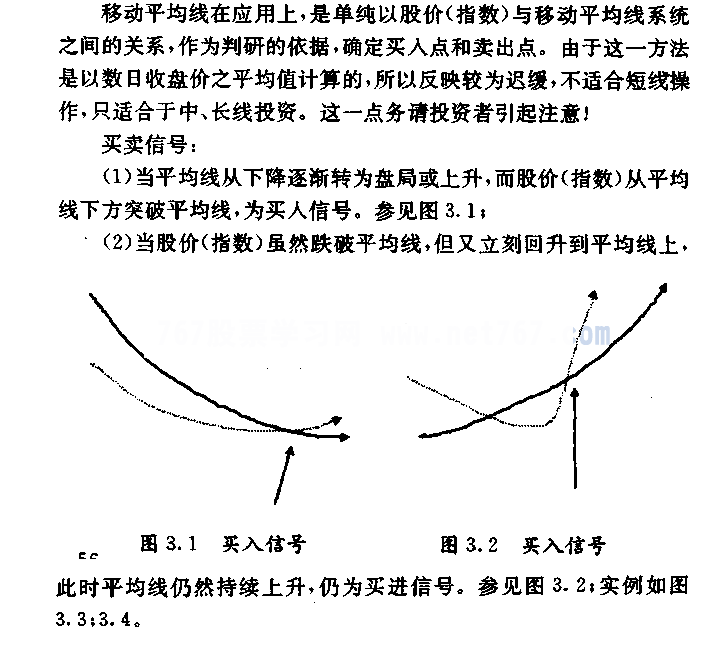 移动平均线判研技巧(图解)