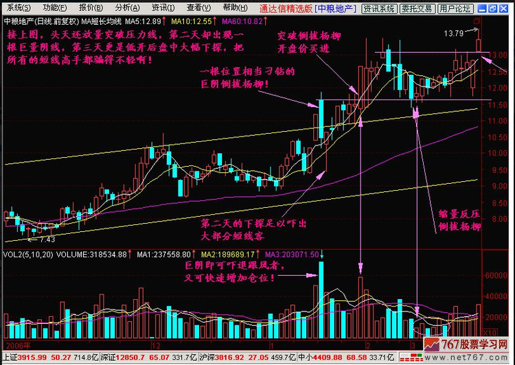 2013年08月08日 - 老牛 - 老牛的股票博客