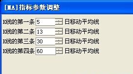 四、13日均线战法