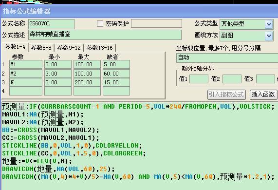 2560战法详解 - 天马行空 - 大道至简 ，快乐股道！