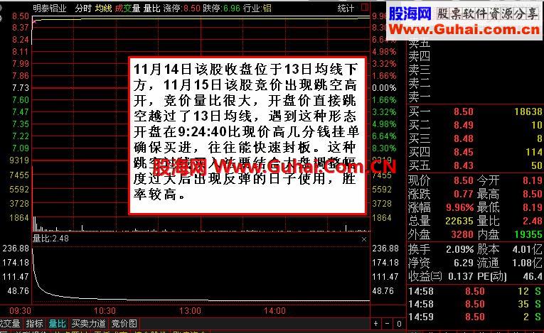 小散之家（慢牛阻击强势股实盘操作免费教学