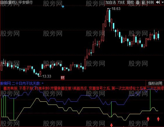 同花顺恶庄善庄一秒看指标公式