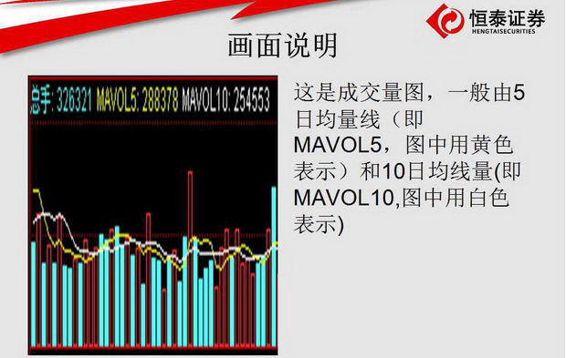 盘面窗口各部分介绍(图解)