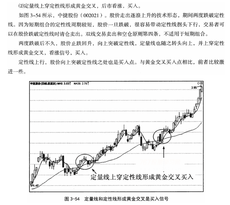 短期双线组合应用技巧1