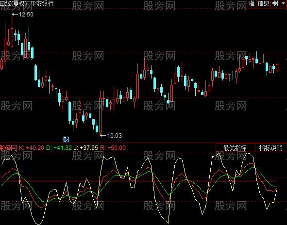同花顺鸣镝KDJ指标公式