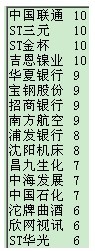 新生300天图解教程 第143节：资金榜