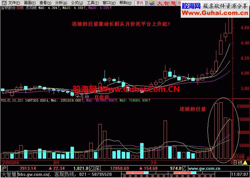 新生300天图解教程,东方红,大阳升