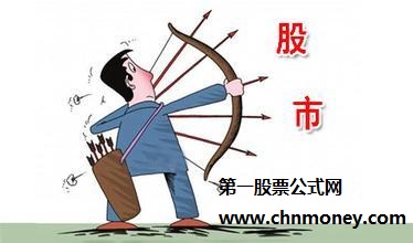 人工智能炒股崛起股民还要学习炒股技术吗?