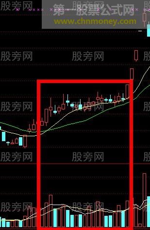 好汉坡涨停战法