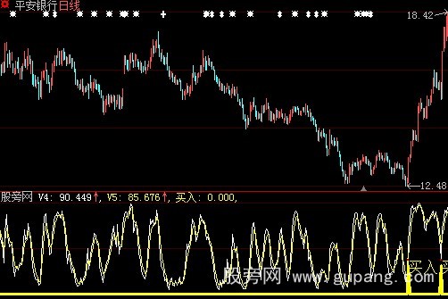 大智慧涨停加选股指标公式