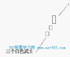 红三兵的特殊形态