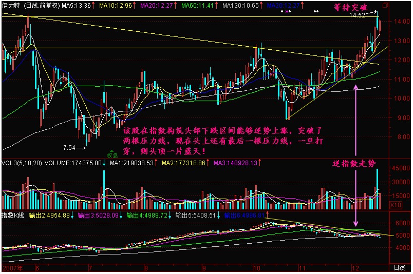 新生300天图解教程 第188节：风吹草低见牛羊