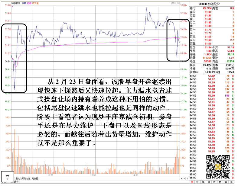 金印组合 深度剖析断崖式崩盘大跌盘口